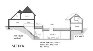 Ground Floor Section